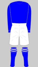tranmere rovers 1904