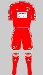 llandudno fc 2015-16 change kit