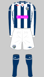 WBA 2007-08 home kit