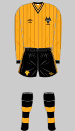 wolves 1985-86