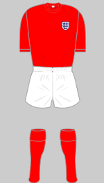 england 1970 world cup red kit