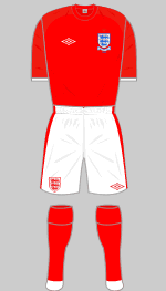 england red change kit 2010-12
