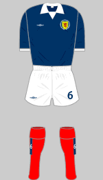 scotalnd 1974 world cup finals kit