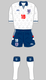england european championships 1992 kit
