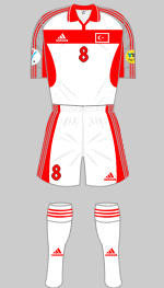 turkey euro 200 kit