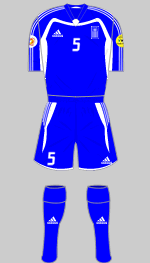 greece euro 2004 blue kit