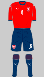 czech republic euro 2020