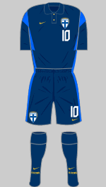 finland euro 2020 change kit