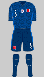 slovakia euro 2020