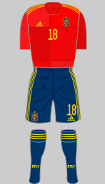 spain euro 2020