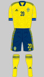 sweden euro 2020