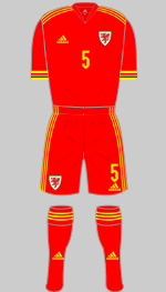 wales euro 2020 1st kit