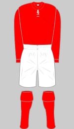 wales national football team 1901 home kit