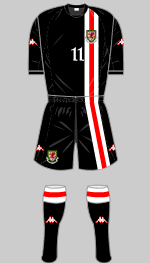 wales john charles commemorative kit