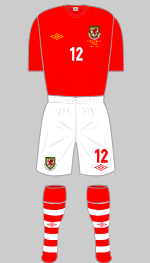 wales 2010-11 home kit