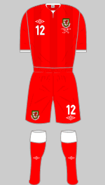 wales 2011-12 home kit